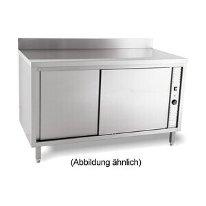 Wärmeschrank 1600 x 600 x 850 mm 5cm Aufkantung m. Türen Cookmax black