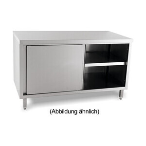 Durchreicheschrank 1800 x 600 x 850 mm ohne Aufkantung m. Türen Cookmax black